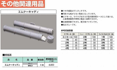 MKC1