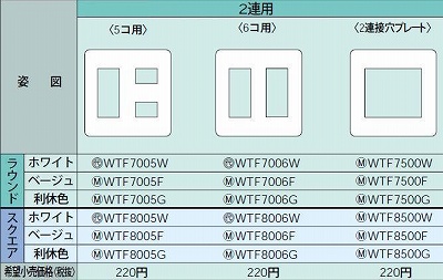 WTF7005G