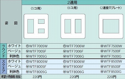 WTF7006G