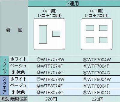 WTF7074G