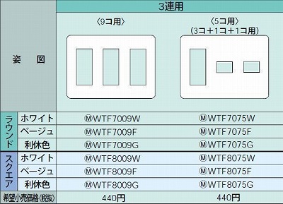 WTF7075G