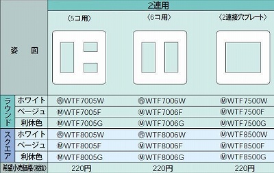 WTF8005G
