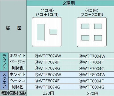 WTF8074G