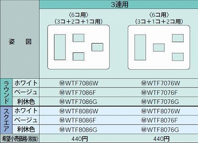 WTF8076G