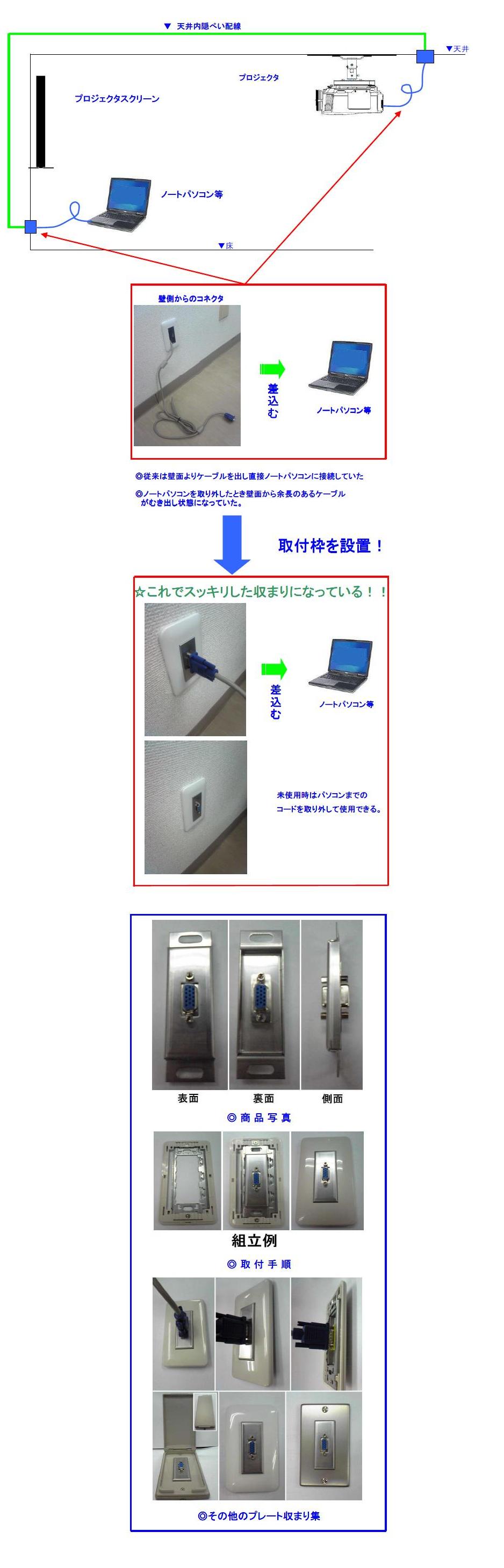 ������g�p����΃v���W�F�N�^���ւ̔z�����X�b�L���I
